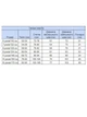 Брюки для мальчика утепленные прямые темно-синие на флисе 2/3-565 6 лет / 116 см. - зображення 3