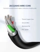 Кабель UGREEN US287 USB-A 2.0 - USB-C Cable Nickel Plating 1m Black (60116) - изображение 7