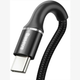 Кабель Baseus Halo data cable USB to USB Type-C 3 A 0.5 м Black (CATGH-A01) - изображение 2