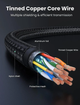 Высокоскоростной HDMI шнур кабель UGREEN 4K 2.0 в нейлоновой оплетке черный 2м (HD119) 40101 - изображение 4