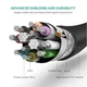 USB удлинитель UGREEN US103 USB 2.0 A Male to A Female Cable 3м (10317) - изображение 3