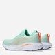 Женские кроссовки для бега ASICS Gel-Excite 10 1012B418-300 39 (7.5US) 24.5 см Зеленые (4550457299749) - изображение 5