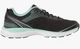 Кроссовки Ryka Regina Black/Mintt E8580M1001 US7.5 EU37.5 24.5CM - изображение 7
