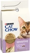 Сухий корм для дорослих котів із чутливою шкірою та травленням Purina Cat Chow Sensitive з лососем 1.5 кг (7613035394131)A - изображение 3