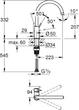 Смеситель кухонный GROHE BauClassic 30577000 - изображение 7