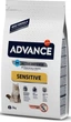 Сухий корм Advance Cat Sensitive Salmon для котів з чутливим травленням з лососем 3 кг (арт 922073) - зображення 1