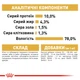 Влажный корм Royal Canin Maine Coon для взрослых котов породы мейн-кун 85 г (арт 2031001) - изображение 8