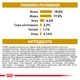 Сухой лечебный корм Royal Canin Urinary S/O Dog для собак при заболеваниях мочевыделительной системы 2 кг (арт 39130201) - изображение 2