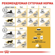 Сухий корм Royal Canin Persian Adult для дорослих котів породи Перська 2 кг (арт 2552020) - зображення 5