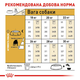 Сухий корм Royal Canin BullDog Adult для собак породи Англійський Бульдог 12 кг (арт 2590120) - зображення 3