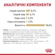 Влажный корм Royal Canin Pomeranian loaf для взрослых собак породы померанский шпиц 85 г (арт 12560010) - изображение 5