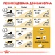 Сухой корм Royal Canin Bengal Adult для взрослых котов породы Бенгальская 2 кг (арт 4370020) - изображение 3