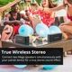 Акустика Tronsmart Mega |BT5.0, AUX, 40W, TWS, NFC, DSP, 15h Max| - изображение 5