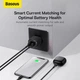 Адаптер сетевой Baseus Compact Charger 2U |2USB, 2.1A/10.5W| (CCXJ010201) - изображение 7