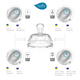 Nuvita Дитяча пляшечка Mimic Cool (330мл) для немовля - зображення 5