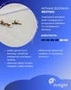 Матрас Delight Эйфория 90x190 см (Eiforiia_90x190) - изображение 8