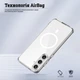 Чехол Ipaky Comely Series с Magsafe для Samsung S24 Plus Прозрачный - изображение 6