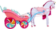 Zestaw do gry MGA Entertainment Dream Ella Candy Carriage Karoca i jednorożec 51 cm Pink (35051583318) - obraz 3