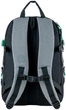 Рюкзак підлітковий Kite Education teens 45x30x16 см Сірий/Чорний (K24-876L-1) - зображення 5