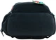Рюкзак шкільний Kite SQUAD 38x28x15 см Чорний (K24-702M-3) - зображення 7