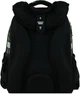 Шкільний набір Kite Air Force 38х29х16 см Хакі (SET_K24-531M-3) - зображення 7