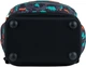Рюкзак шкільний Kite Crazy Mode 36x27x16 см Чорний (K24-724S-4) - зображення 8