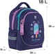 Рюкзак шкільний Kite So Sweet 38x28x16 см Фіолетовий (K24-700M-6) - зображення 2