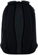 Рюкзак підлітковий Kite Education teens 43.5х28х16 см Принт (K24-2595L-2) - зображення 5