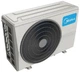 Кондиціонер Midea AURORA MSAB-09HRFN8-I /MSAB-09HRFN8-O - изображение 4