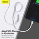 Кабель Baseus Cafule Metal Cable Type-C to Lightning Power Delivery 20W 2.4А 1м (CATLJK-A02) White - изображение 11
