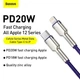 Кабель Baseus Cafule Metal Cable Type-C to Lightning Power Delivery 20W 2.4А 1м (CATLJK-A05) Purple - изображение 9