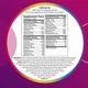 Витамины Centrum Multivitamin for Women 250 таблеток (4384304055) - изображение 2