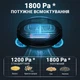 Робот-пилосос INSPIRE B11PRO White - зображення 7