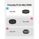 Кабель mini HDMI на 4K 60Hz HDMI VENTION MINI HDMI - HDMI CABLE (1.5m, 4K 60Hz, HDMI2.0). Black - зображення 5