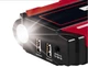 Einhell Пусковое устройство CE-JS 12 Jump Starter 1091521 - изображение 3