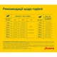 Сухий корм для собак Josera Family Plus 15 кг (4032254743392) - зображення 6