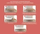 Мини-матрас ЕММ Sleep&Fly mini Flex mini / Флекс мини жаккард 120x190 - изображение 8