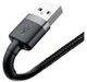 Кабель Baseus Cafule Cable Lightning – USB 1.0 м 2 A Black (CALKLF-BG1) - изображение 3