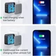 Сетевое зарядное устройство UGREEN CD254 100W (2USB-C) (Black) (190130) - изображение 4
