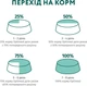Сухой корм для собак мелких пород Optimeal Adult Small с лососем 4 кг (4820215369992) - изображение 8
