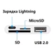 OTG Адаптер 4 в 1 Foxconn Перехідник Lightning на USB Type-A и Кардридер (SD, Micro SD) Адаптер для iPhone, iPad | 0.1м - зображення 2