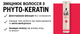 Лак для волос Taft Phyto Keratin 4 250 мл (9000100336376) - изображение 11