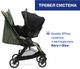 Прогулочная коляска Chicco Goody XPlus Зеленая (87040.38.00) - изображение 7