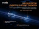 Фонарь ручной Fenix ​Зеленый TK16V20TGR - изображение 10