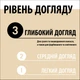 Маска 4-в-1 Gliss Питание 400 мл (9000101726053) - изображение 6