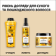Шампунь Gliss Kur Oil Nutritive 250 мл (9000100398381/9000100398435) - изображение 7