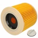 Фільтр + набір мішків (5 шт.) для пилососів Karcher WD 2, MV 2, A 2000-2099 (6.414-552.0 + 6.904-322.0) - зображення 4