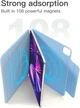 Магнитный чехол-книжка с фиксатором BBM1 Magnetic Case для iPad Pro 11" 2020/2021/2022 Голубой - изображение 5