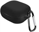 Чехол Silicon BeCover для JBL Live Pro 2&nbsp;TWS Black (BC_710955) - изображение 3