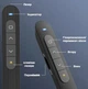 Бездротовий презентер / лазерна USB ручка, лазерна указка для презентацій 2.4G, чорний "P" (79637232) - зображення 5